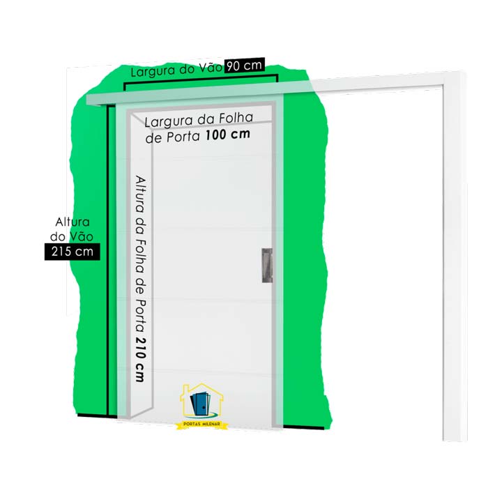 portas milenar detalhe medidas 02b Portas Milenar Loja de Portas em Curitiba e Região Metropolitana